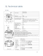 Preview for 65 page of UWE P90 Operating And Assembly Instructions Manual