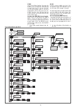 Preview for 15 page of UWE TRIUMPH CPS Operating Instructions Manual