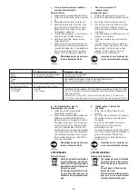 Preview for 29 page of UWE TRIUMPH CPS Operating Instructions Manual