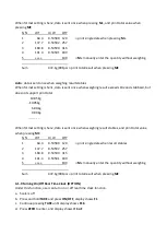 Preview for 13 page of UWE VOC Series Operation Manual