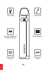 Preview for 14 page of UWELL CALIBURN A2S User Manual