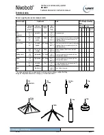 Preview for 11 page of UWT Nivobob NB 3000 Technical Information/Instruction Manual