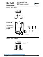 Preview for 19 page of UWT Nivobob NB 3000 Technical Information/Instruction Manual