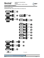 Preview for 26 page of UWT Nivobob NB 3000 Technical Information/Instruction Manual