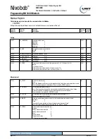 Preview for 32 page of UWT Nivobob NB 3000 Technical Information/Instruction Manual