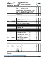 Preview for 33 page of UWT Nivobob NB 3000 Technical Information/Instruction Manual