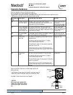 Preview for 37 page of UWT Nivobob NB 3000 Technical Information/Instruction Manual