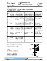 Preview for 39 page of UWT Nivobob NB 3000 Technical Information/Instruction Manual