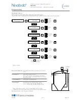 Preview for 15 page of UWT Nivobob NB 4000 Technical Information/Instruction Manual