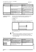 Предварительный просмотр 48 страницы UWT NivoGuide 8100 Instruction Manual