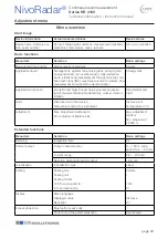 Preview for 29 page of UWT NivoRadar NR 4100 Series Technical Information/Instruction Manual