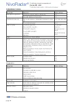 Preview for 30 page of UWT NivoRadar NR 4100 Series Technical Information/Instruction Manual