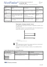 Preview for 39 page of UWT NivoRadar NR 4100 Series Technical Information/Instruction Manual