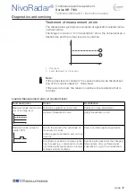 Preview for 39 page of UWT NivoRadar NR 7100 Series Technical Information/Instruction Manual