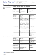 Preview for 38 page of UWT NivoRadar NR 7200 Series Technical Information/Instruction Manual