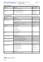 Preview for 40 page of UWT NivoRadar NR 7200 Series Technical Information/Instruction Manual