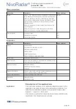 Preview for 41 page of UWT NivoRadar NR 7200 Series Technical Information/Instruction Manual