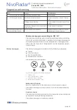 Preview for 47 page of UWT NivoRadar NR 7200 Series Technical Information/Instruction Manual