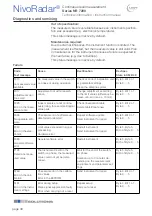 Preview for 48 page of UWT NivoRadar NR 7200 Series Technical Information/Instruction Manual