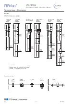 Preview for 6 page of UWT RF 3000 Series Technical Information/Instruction Manual