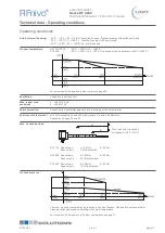 Preview for 11 page of UWT RF 3000 Series Technical Information/Instruction Manual