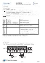 Preview for 24 page of UWT RF 3000 Series Technical Information/Instruction Manual