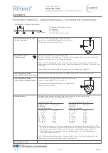 Preview for 27 page of UWT RF 3000 Series Technical Information/Instruction Manual