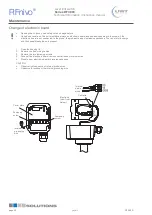 Preview for 40 page of UWT RF 3000 Series Technical Information/Instruction Manual