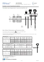 Preview for 42 page of UWT RF 3000 Series Technical Information/Instruction Manual