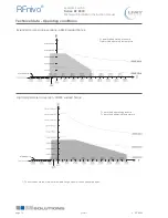 Preview for 14 page of UWT RFnivo RF 8000 Series Technical Information/Instruction Manual