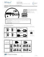 Preview for 24 page of UWT RFnivo RF 8000 Series Technical Information/Instruction Manual