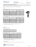 Preview for 34 page of UWT RFnivo RF 8000 Series Technical Information/Instruction Manual