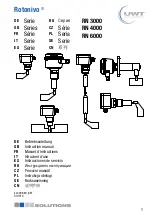 Preview for 1 page of UWT Rotonivo RN 3000 Instruction Manual