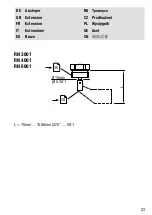 Preview for 23 page of UWT Rotonivo RN 3000 Instruction Manual