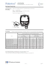 Preview for 17 page of UWT Rotonivo RN 4000 Series Technical Information/Instruction Manual