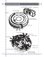 Preview for 10 page of V.Bot M285DP Operation Manual