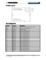 Предварительный просмотр 4 страницы V-Chip Microsystems VT-CC1110PA-470M User Manual