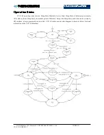 Предварительный просмотр 6 страницы V-Chip Microsystems VT-CC1110PA-470M User Manual