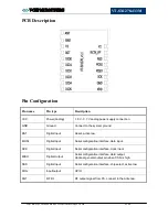 Предварительный просмотр 4 страницы V-Chip Microsystems VT-SX1278-433M User Manual