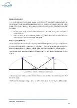 Предварительный просмотр 15 страницы V-Count 3D Alpha+ User Manual