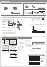 Preview for 2 page of V-Drums TD-02K Setup Manual