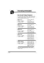 Preview for 10 page of V-fit MCCT1 Assembly & User Manual