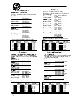 Preview for 8 page of V-fit T1-08 Assembly & User Manual