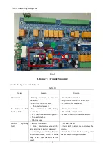 Preview for 12 page of V-GREAT VG-6132 Installation And Operation Manual