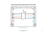 Предварительный просмотр 20 страницы V-King MK2 Assembly Manual