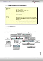 Предварительный просмотр 4 страницы v.link CI-VL2-DVD900 Manual