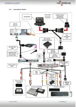 Preview for 8 page of v.link CI-VL2-MMI3G-GW Manual