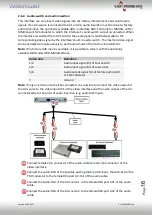 Preview for 16 page of v.link CI-VL2-MMI3G-GW Manual