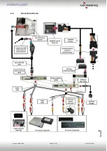 Preview for 7 page of v.link CI-VL2-PC-HSD Manual