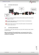 Preview for 10 page of v.link CI-VL2-PC-HSD Manual